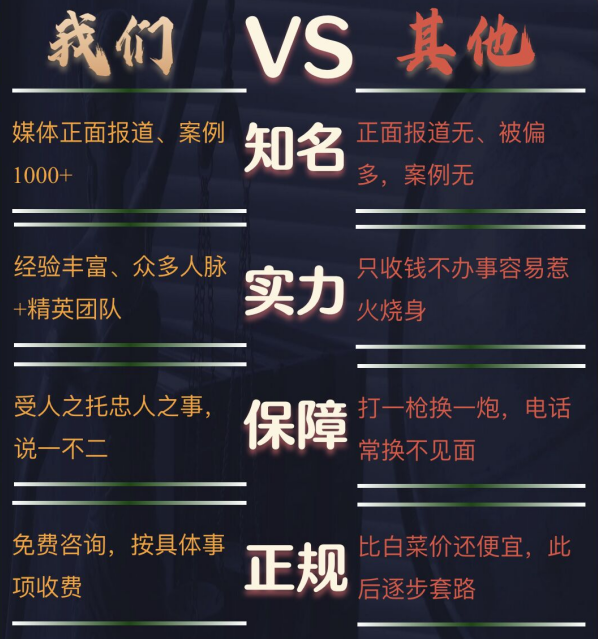 东乡族自治县私家调查公司的费用是多少